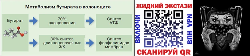 Бутират Butirat  Кохма 